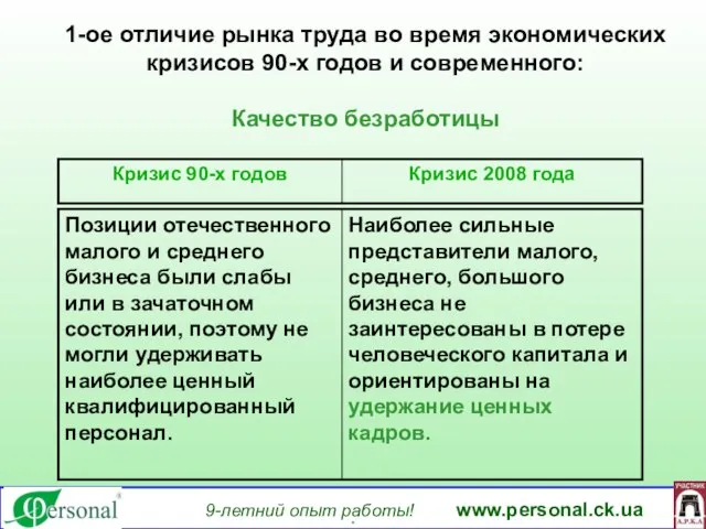 9-летний опыт работы! www.personal.ck.ua яя 1-ое отличие рынка труда во время экономических