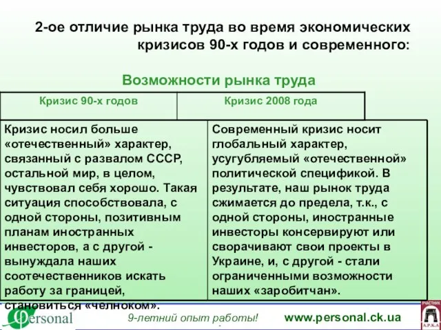 9-летний опыт работы! www.personal.ck.ua яя 2-ое отличие рынка труда во время экономических