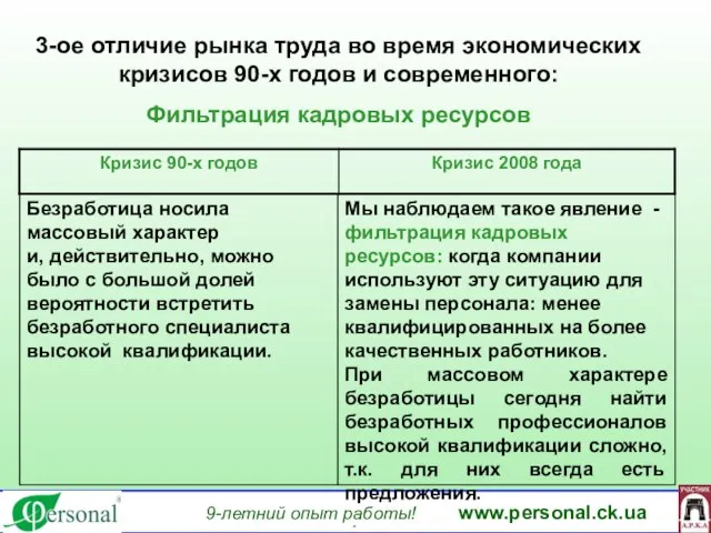 9-летний опыт работы! www.personal.ck.ua яя 3-ое отличие рынка труда во время экономических