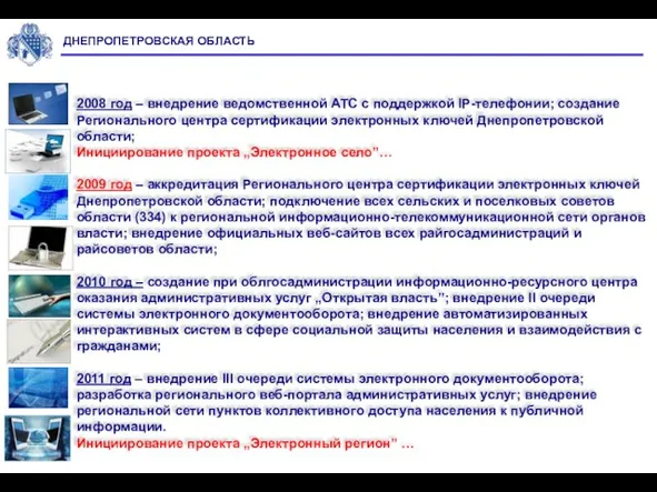 2008 год – внедрение ведомственной АТС с поддержкой IP-телефонии; создание Регионального центра