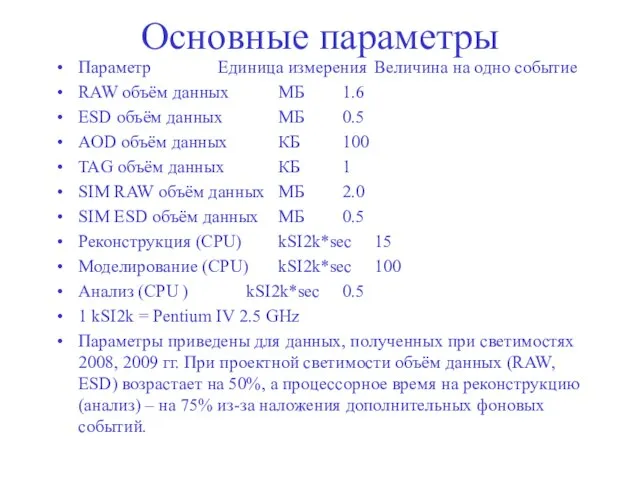 Основные параметры Параметр Единица измерения Величина на одно событие RAW объём данных