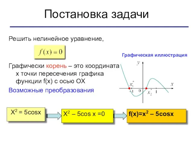 Постановка задачи Решить нелинейное уравнение, Графически корень – это координата х точки