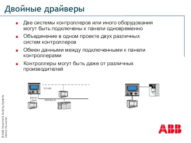 Двойные драйверы Две системы контроллеров или иного оборудования могут быть подключены к