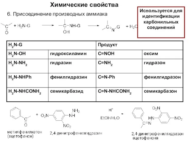 Химические свойства 6. Присоединение производных аммиака Используется для идентификации карбонильных соединений