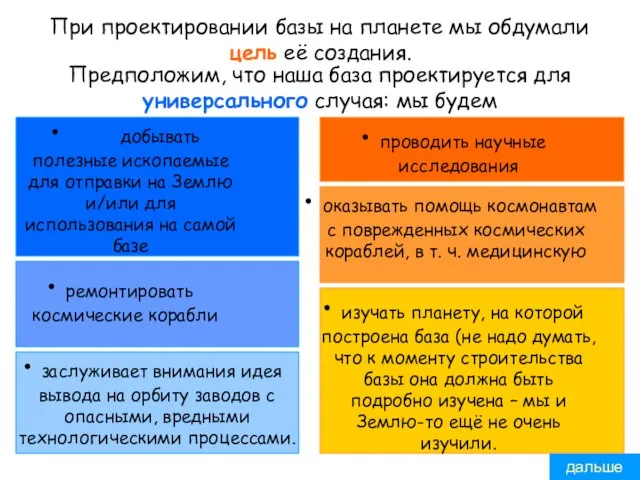 При проектировании базы на планете мы обдумали цель её создания. Предположим, что