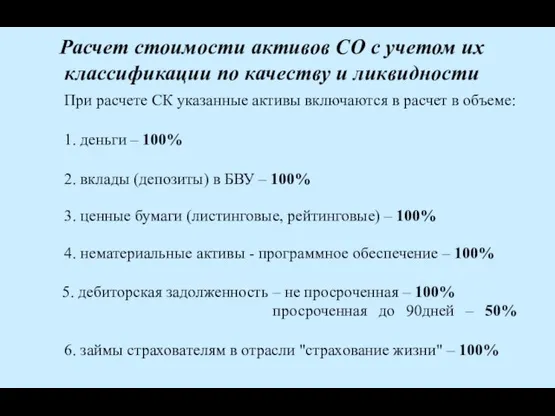 Расчет стоимости активов СО с учетом их классификации по качеству и ликвидности