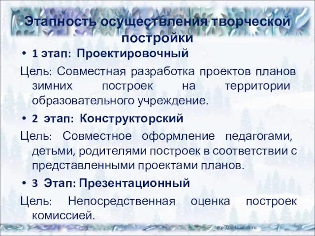 Этапность осуществления творческой постройки 1 этап: Проектировочный Цель: Совместная разработка проектов планов