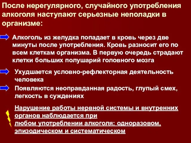 После нерегулярного, случайного употребления алкоголя наступают серьезные неполадки в организме: Алкоголь из