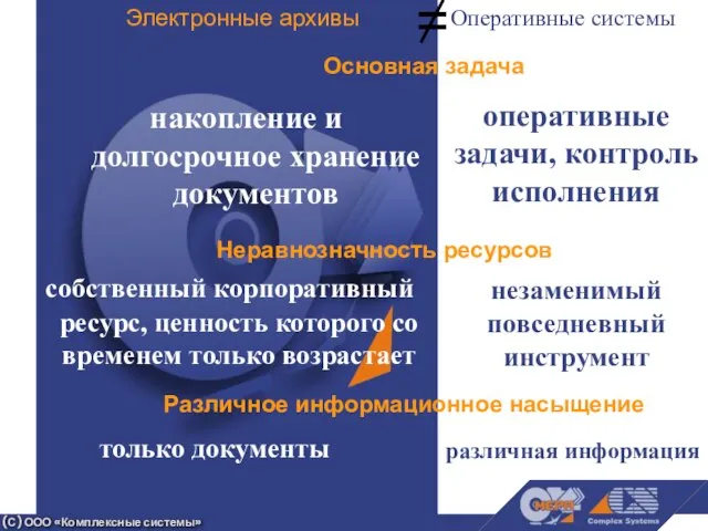 оперативные задачи, контроль исполнения (С) ООО «Комплексные системы» накопление и долгосрочное хранение