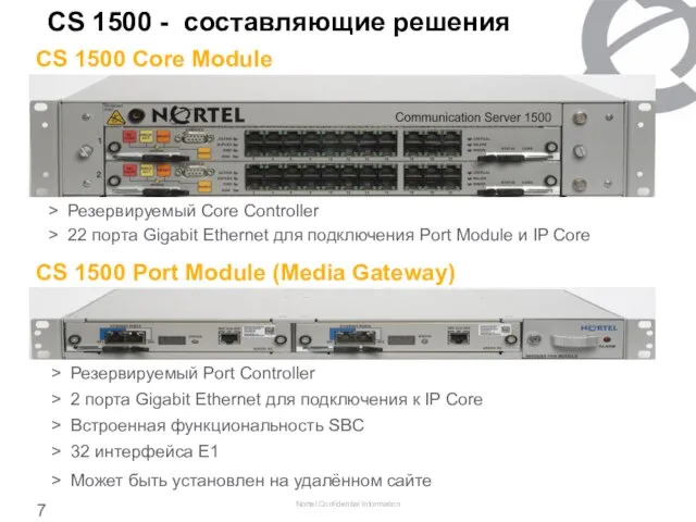 CS 1500 - составляющие решения Резервируемый Core Controller 22 порта Gigabit Ethernet