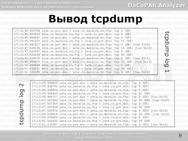 Вывод tcpdump tcpdump log 1 tcpdump log 2