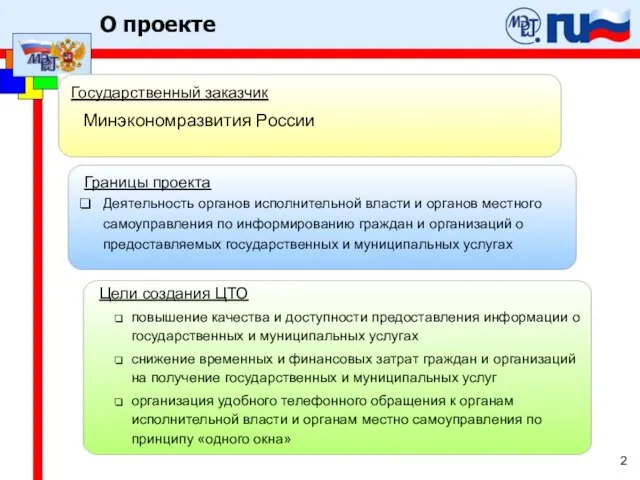 Государственный заказчик Минэкономразвития России Границы проекта Деятельность органов исполнительной власти и органов