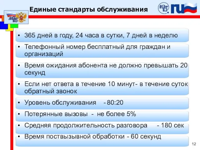 Единые стандарты обслуживания 365 дней в году, 24 часа в сутки, 7