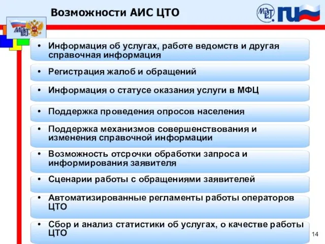 Информация об услугах, работе ведомств и другая справочная информация Регистрация жалоб и