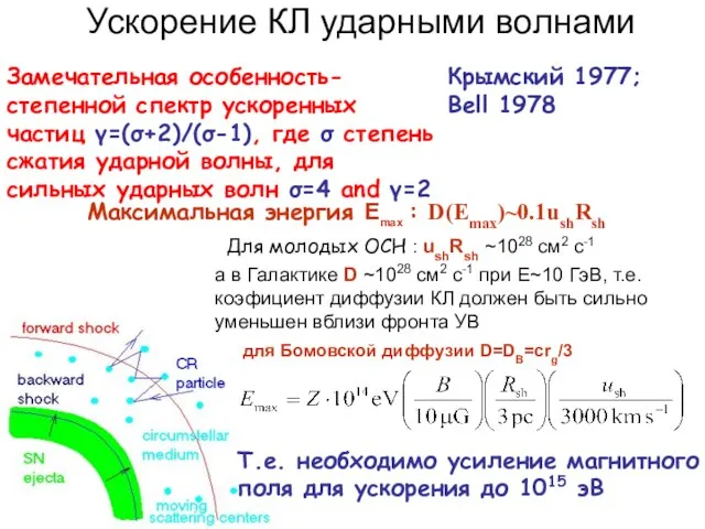 Ускорение КЛ ударными волнами Крымский 1977; Bell 1978 Замечательная особенность-степенной спектр ускоренных