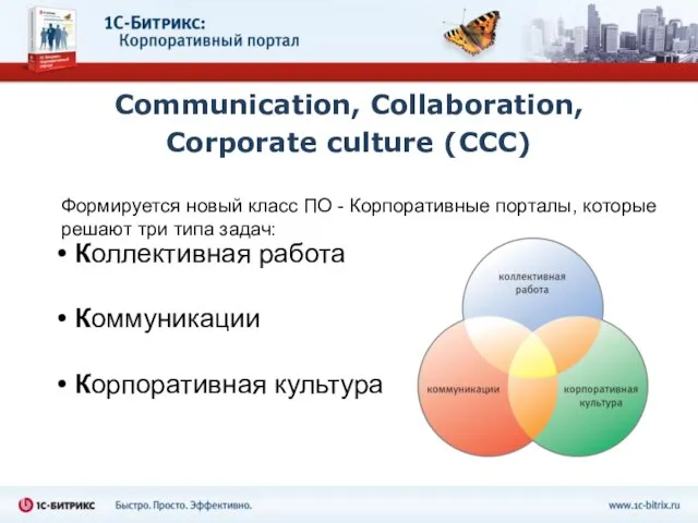 Communication, Collaboration, Corporate culture (CCC) Коллективная работа Коммуникации Корпоративная культура Формируется новый