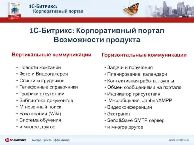 1С-Битрикс: Корпоративный портал Возможности продукта Вертикальные коммуникации Новости компании Фото и Видеогалерея