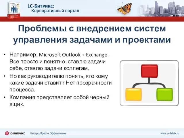 Проблемы с внедрением систем управления задачами и проектами Например, Microsoft Outlook +