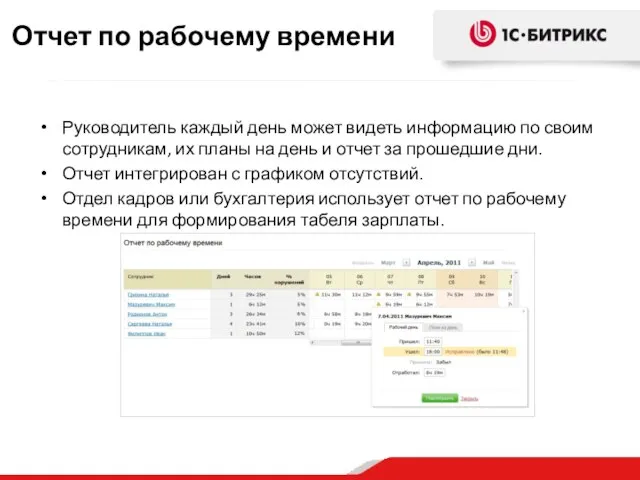 Руководитель каждый день может видеть информацию по своим сотрудникам, их планы на