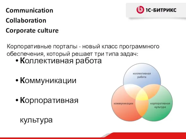Communication Collaboration Corporate culture Коллективная работа Коммуникации Корпоративная культура Корпоративные порталы -