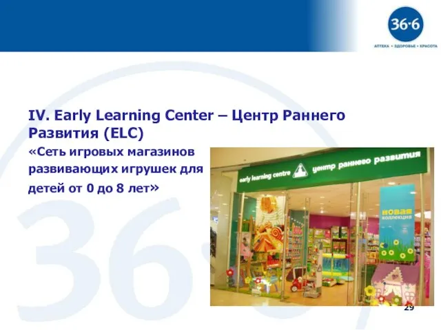 IV. Early Learning Center – Центр Раннего Развития (ELC) «Сеть игровых магазинов