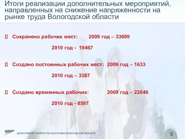 Итоги реализации дополнительных мероприятий, направленных на снижение напряженности на рынке труда Вологодской