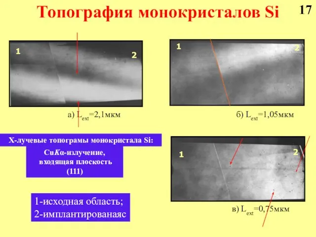 Топография монокристалов Si а) Lext=2,1мкм б) Lext=1,05мкм в) Lext=0,75мкм Х-лучевые топограмы монокристала