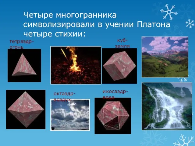 Четыре многогранника символизировали в учении Платона четыре стихии: икосаэдр-вода октаэдр-воздух куб-земля тетраэдр-огонь