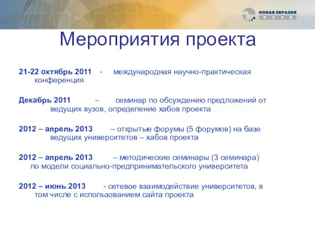 Мероприятия проекта 21-22 октябрь 2011 - международная научно-практическая конференция Декабрь 2011 –