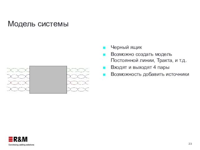 Модель системы Черный ящик Возможно создать модель Постоянной линии, Тракта, и т.д.