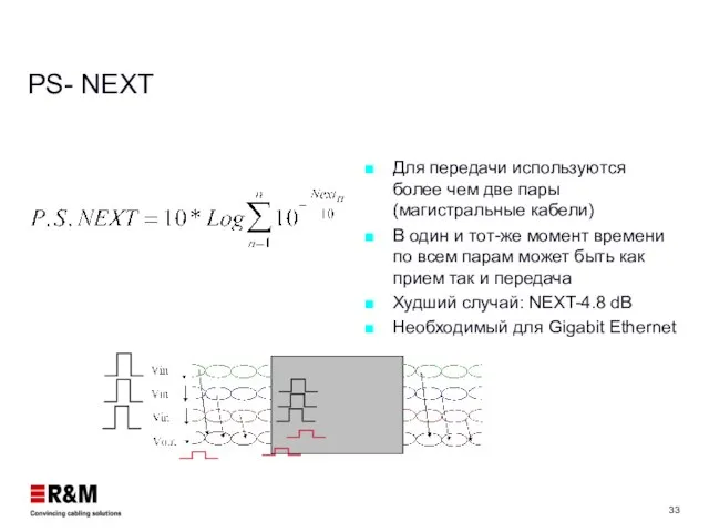 PS- NEXT Для передачи используются более чем две пары (магистральные кабели) В