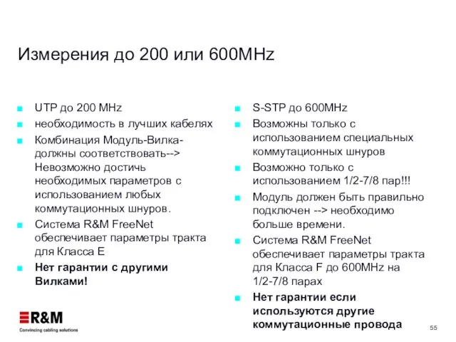 Измерения до 200 или 600MHz UTP до 200 MHz необходимость в лучших