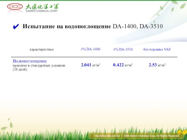 Испытание на водопоглощение DA-1400, DA-3510