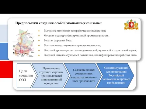 Выгодное экономико-географическое положение; Предпосылки создания особой экономической зоны: Высокая инвестиционная привлекательность; Богатая