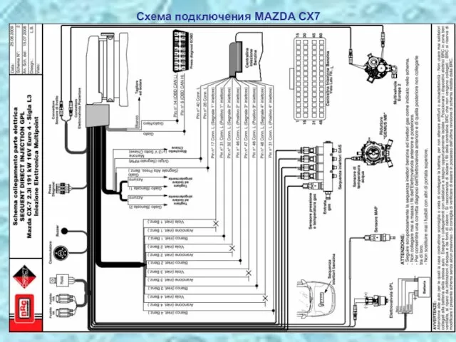 Схема подключения MAZDA CX7