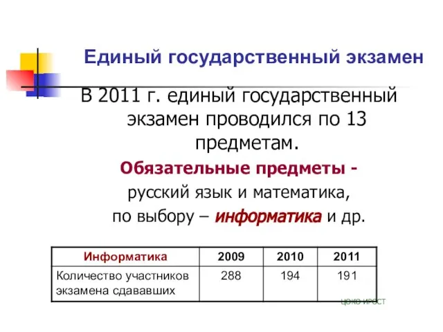 Единый государственный экзамен В 2011 г. единый государственный экзамен проводился по 13