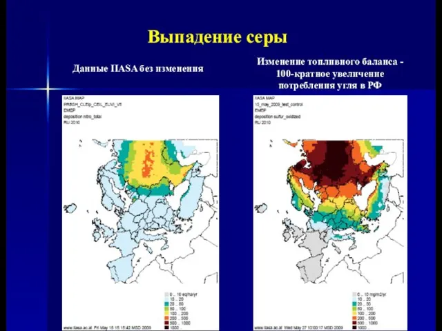 Данные IIASA без изменения Изменение топливного баланса - 100-кратное увеличение потребления угля в РФ Выпадение серы