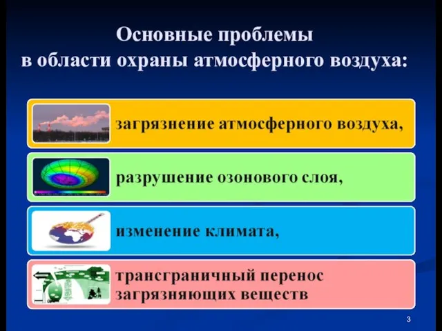 Основные проблемы в области охраны атмосферного воздуха: