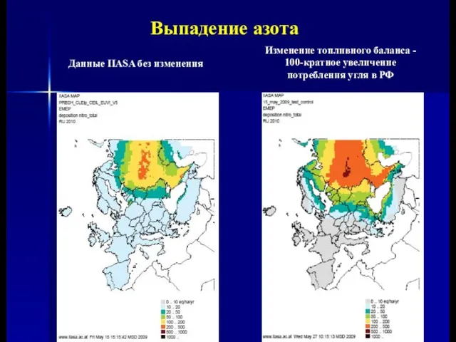 Данные IIASA без изменения Выпадение азота Изменение топливного баланса - 100-кратное увеличение потребления угля в РФ