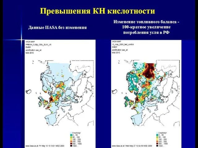 Превышения КН кислотности Изменение топливного баланса - 100-кратное увеличение потребления угля в