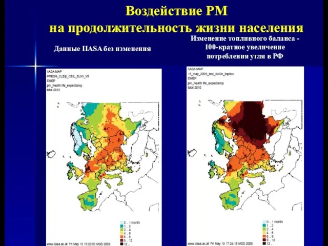 Воздействие PM на продолжительность жизни населения Изменение топливного баланса - 100-кратное увеличение