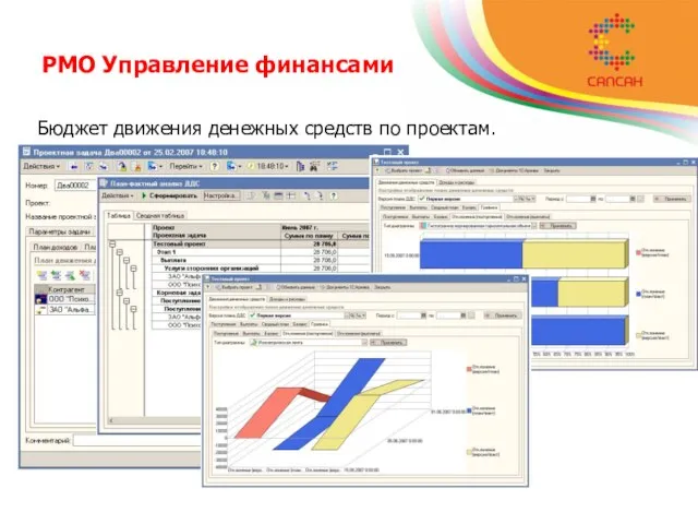 PMO Управление финансами Бюджет движения денежных средств по проектам.