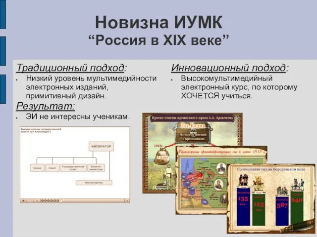 Традиционный подход: Низкий уровень мультимедийности электронных изданий, примитивный дизайн. Результат: ЭИ не