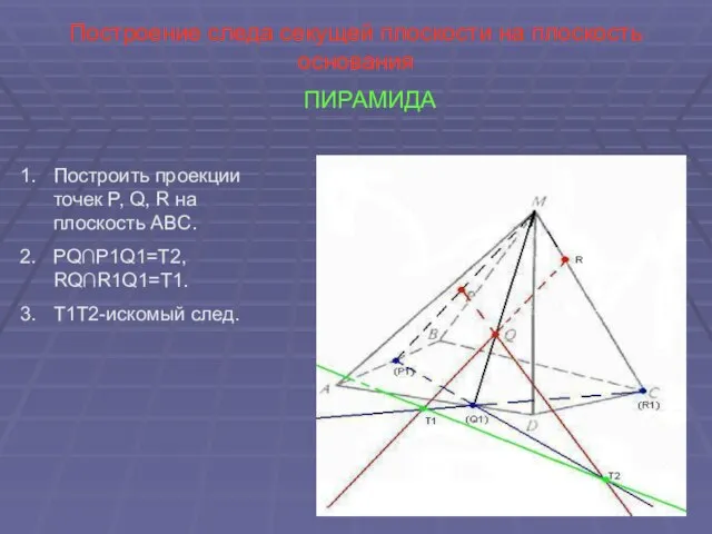 Построение следа секущей плоскости на плоскость основания ПИРАМИДА Построить проекции точек P,