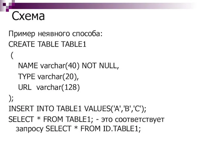 Схема Пример неявного способа: CREATE TABLE TABLE1 ( NAME varchar(40) NOT NULL,