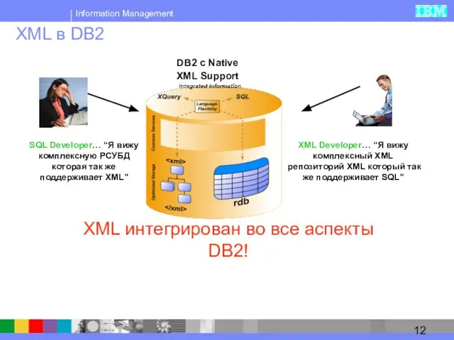 XML в DB2