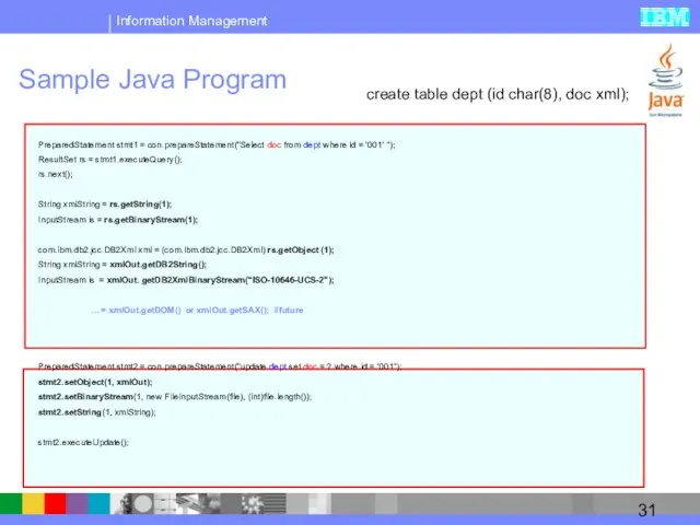 Sample Java Program PreparedStatement stmt1 = con.prepareStatement("Select doc from dept where id