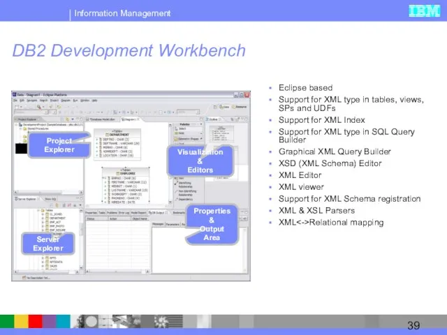 DB2 Development Workbench Server Explorer Project Explorer Properties & Output Area Visualization