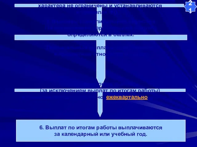 3. Максимальным размером выплаты стимулирующего характера не ограничены и устанавливаются в пределах