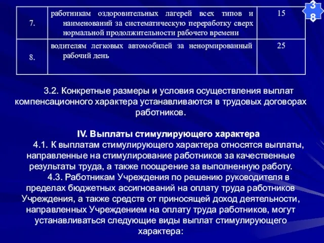 3.2. Конкретные размеры и условия осуществления выплат компенсационного характера устанавливаются в трудовых